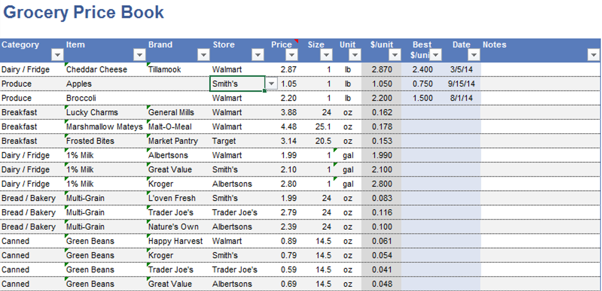 grocery-price-book
