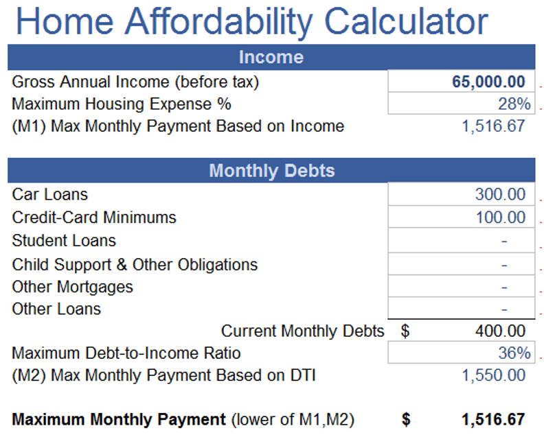 Home Affordability | Excel Templates | Free Download Available from Ace ...