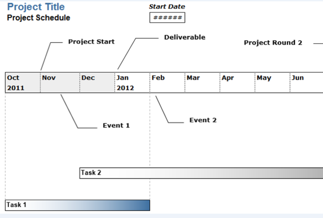 Project_TimeLine