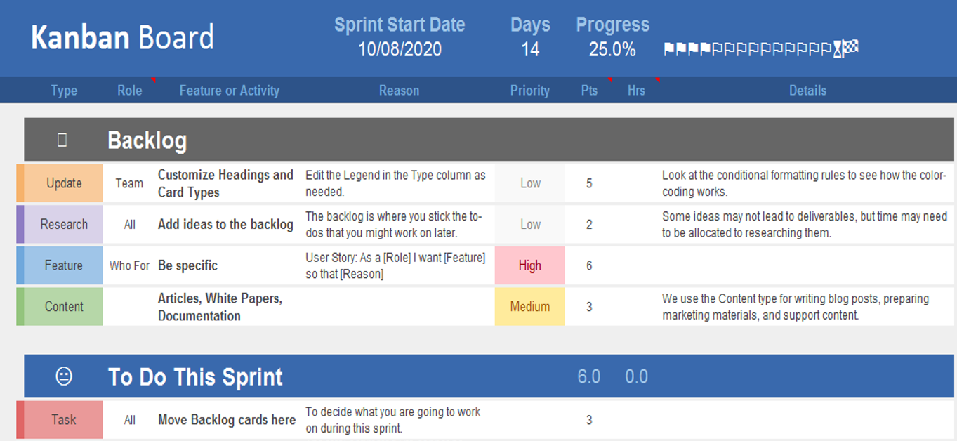 agile-kanban-board