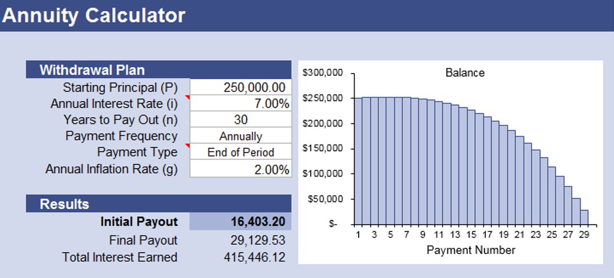 annuity-calculator