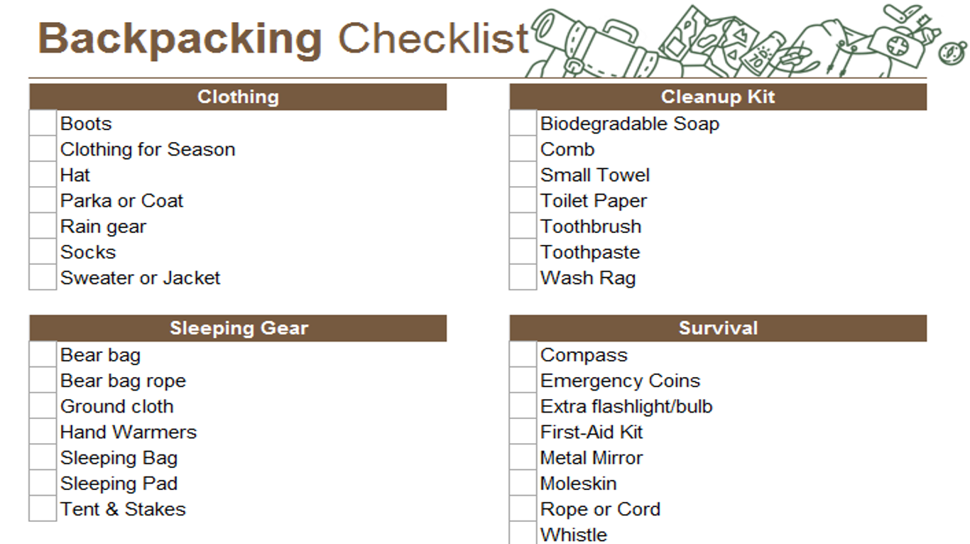 backpacking-checklist