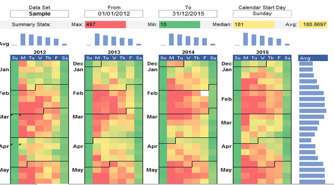 calendar-chart