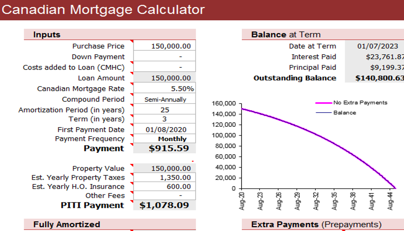 canadian-mortgage-calculator