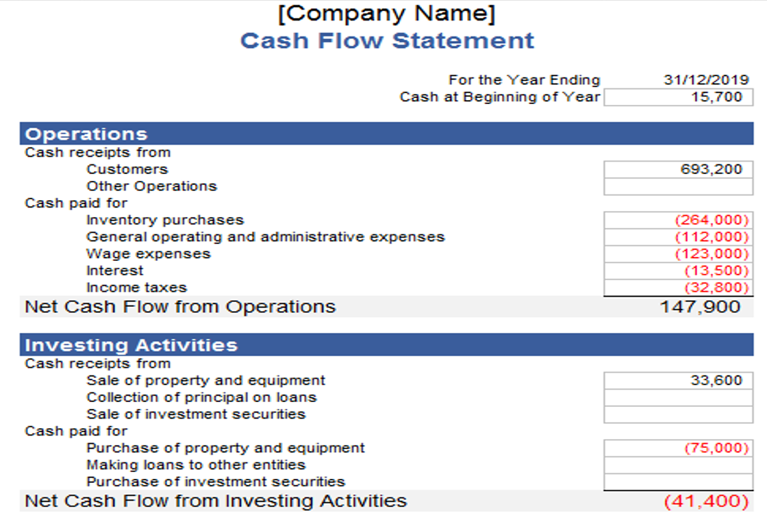 cash-flow-statement