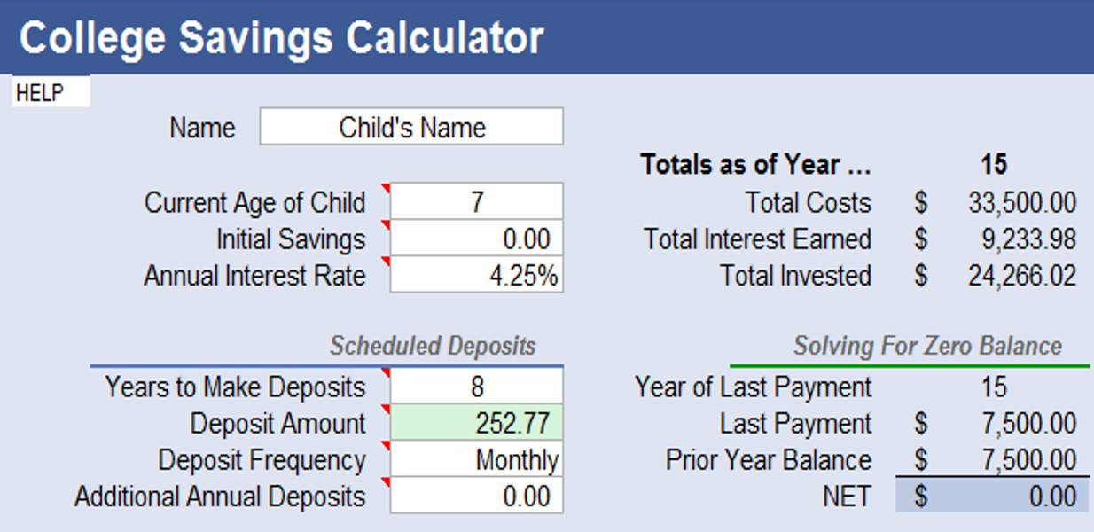 college-savings-calculator