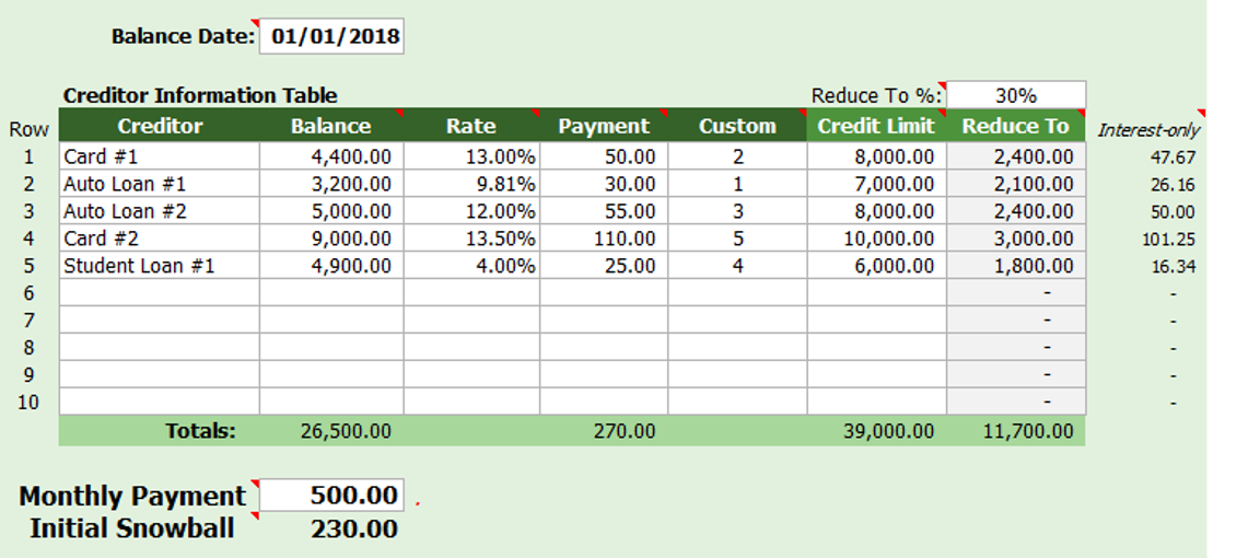 credit-card-payoff-calculator