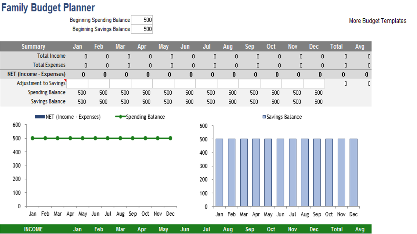 family-budget-planner