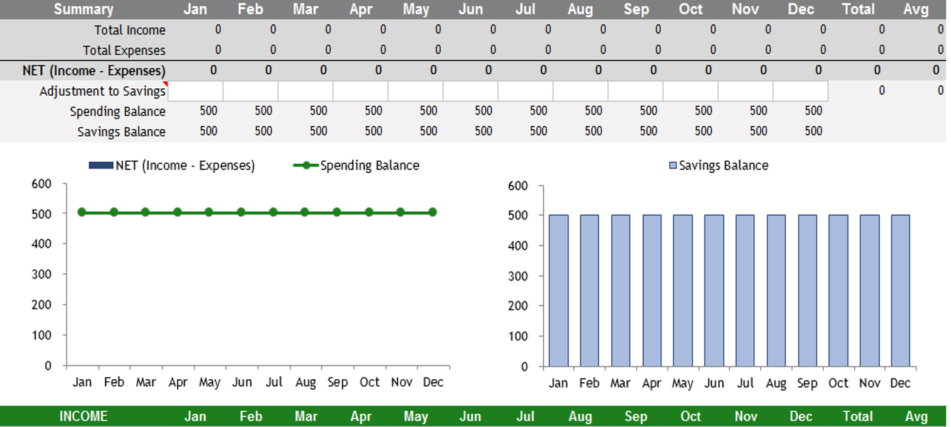 family-budget-planner