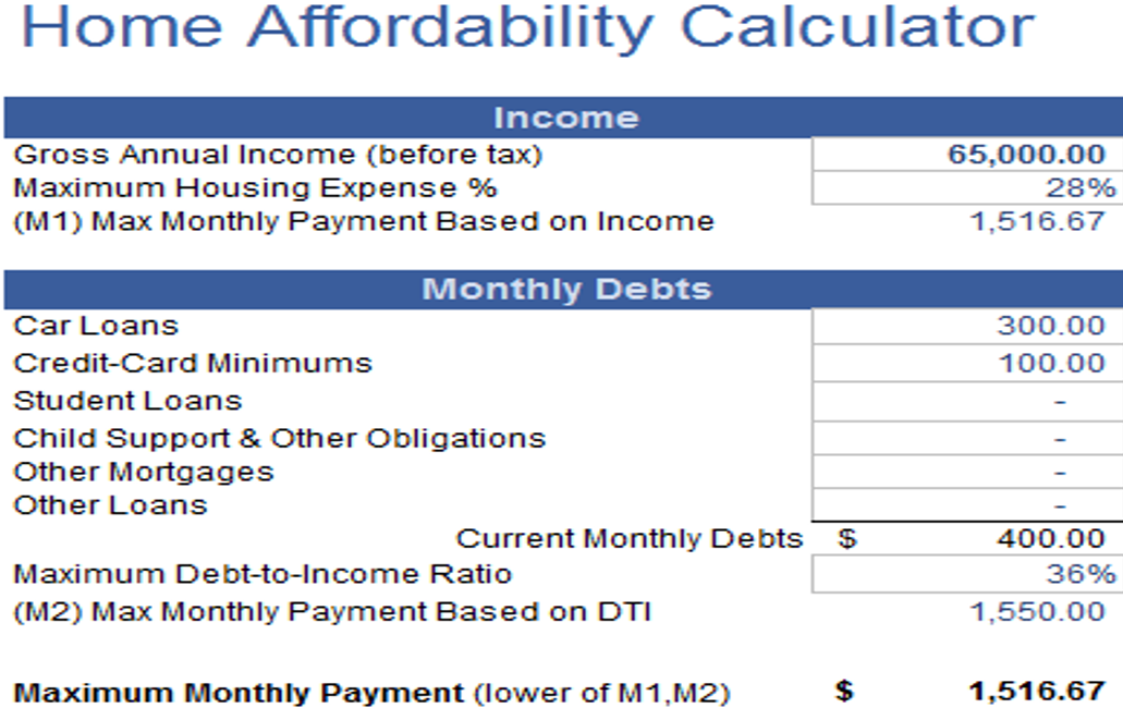 home-affordability