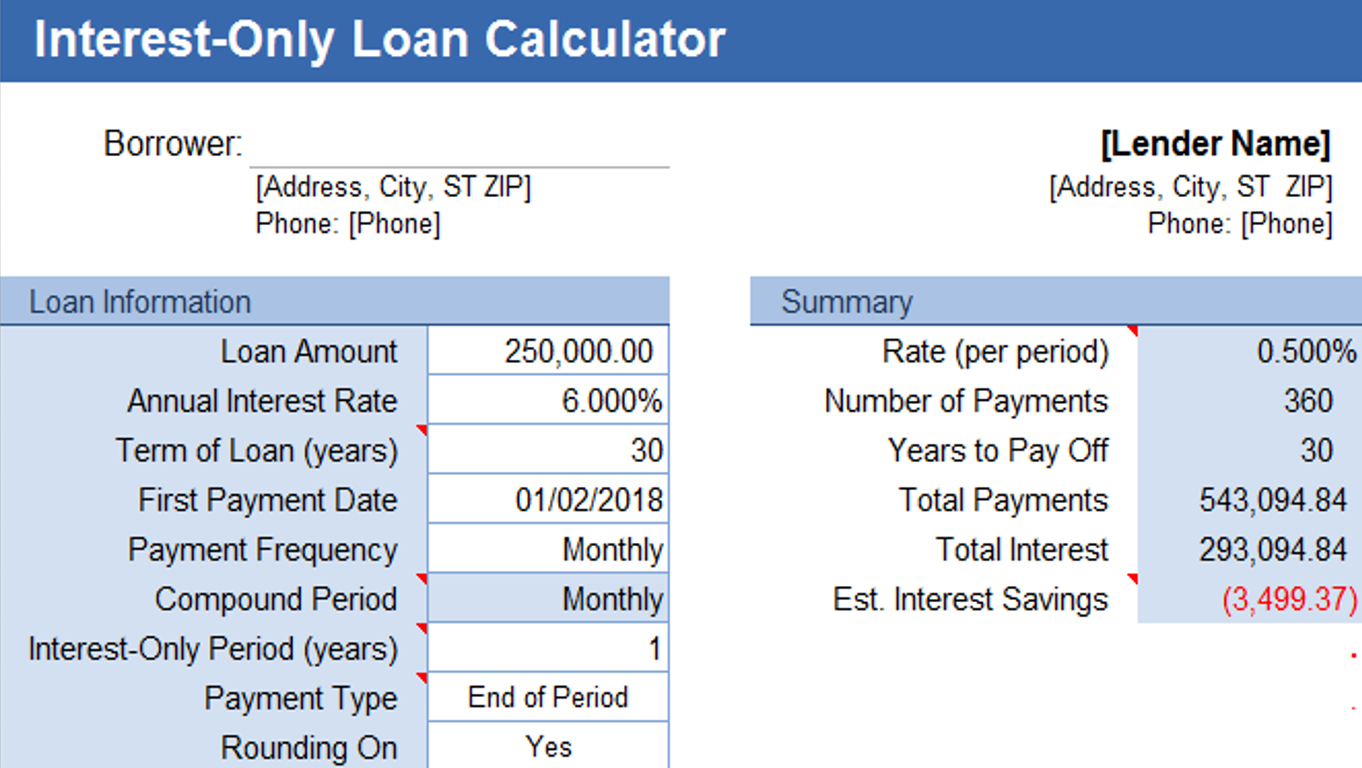 interest-only-loan