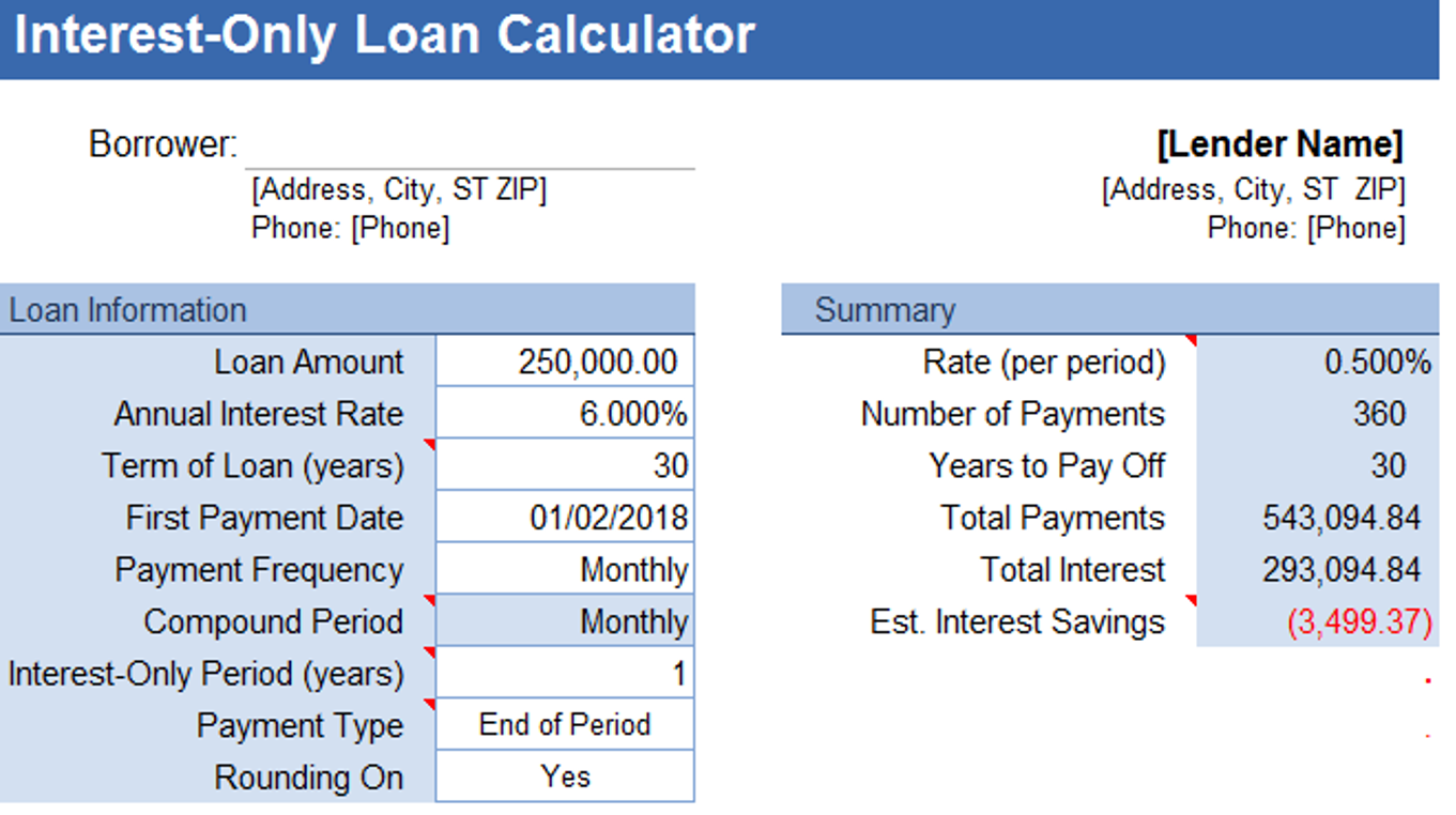 interest-only-loan