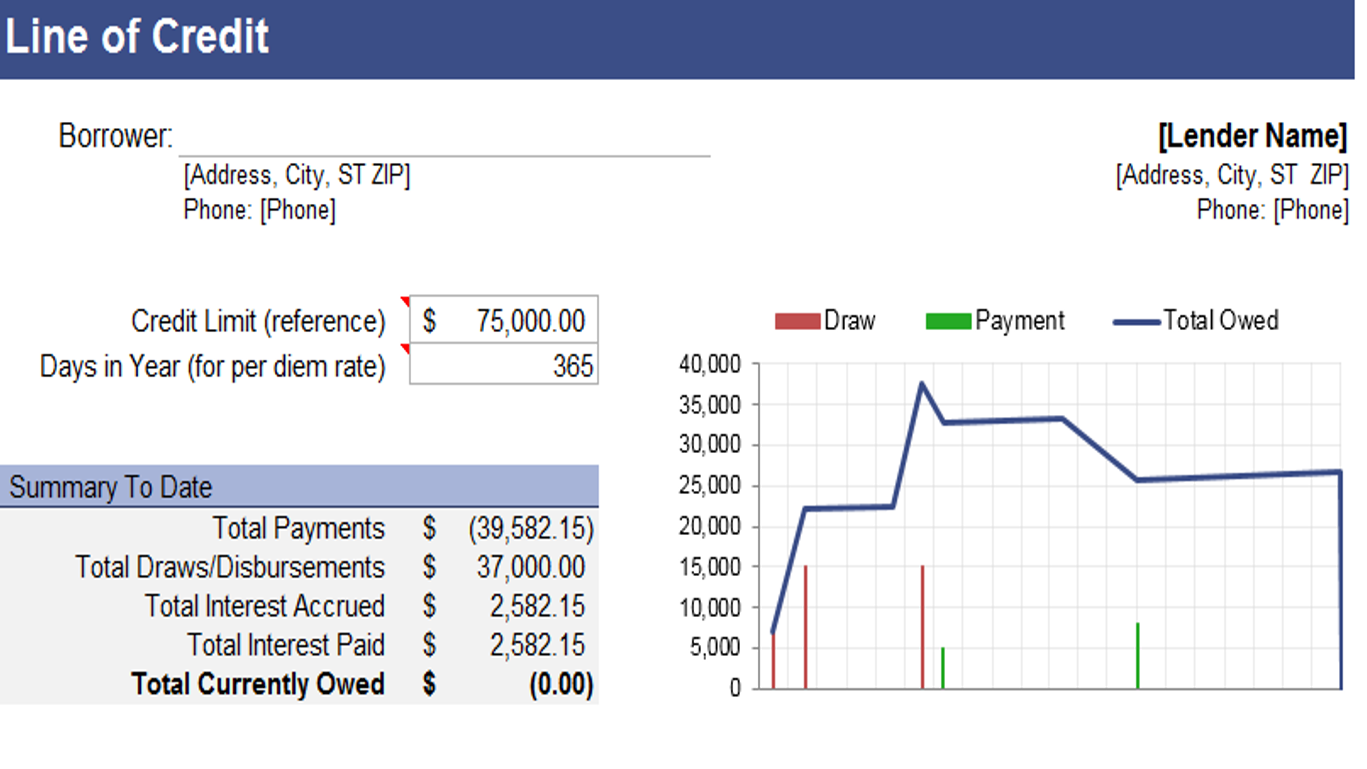 line-of-credit-tracker