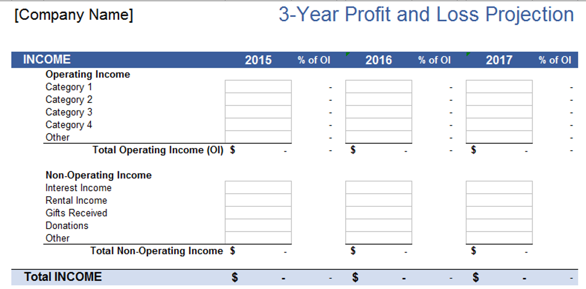 profit-and-loss-projection