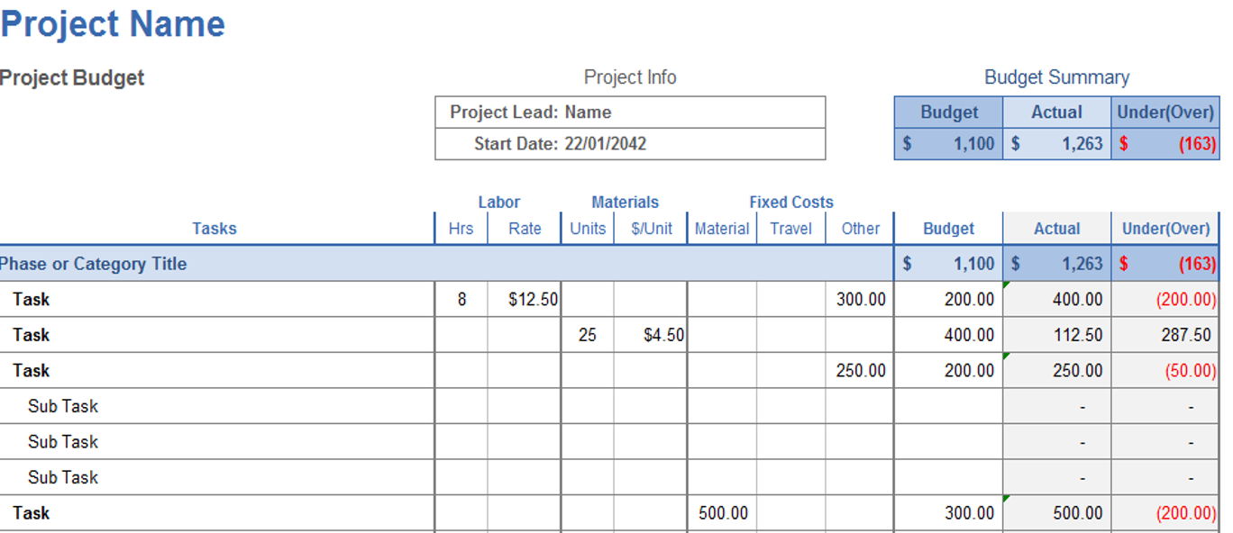 project-budget-detailed